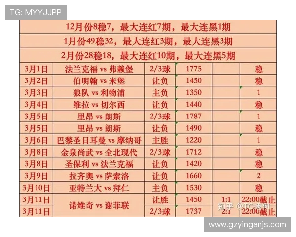 中国与菲律宾足球比赛盘口分析及投注建议详解