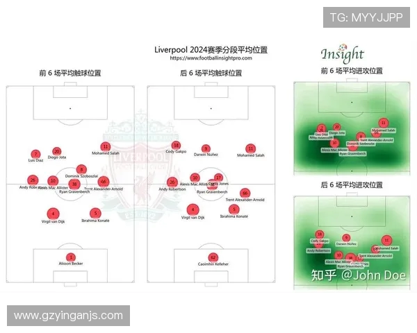 利物浦与纽卡斯尔的激烈对决揭示英超争冠新格局